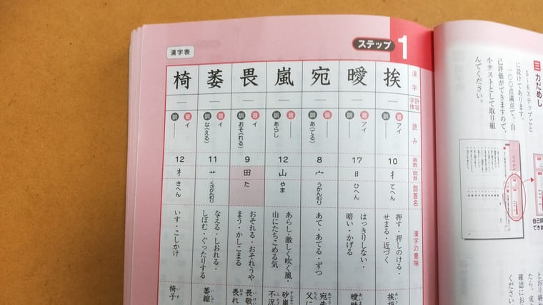 漢字学習ステップのサンプル1